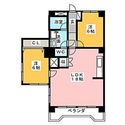 エレヴァールカズミ