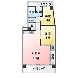 コーネルオオヤ