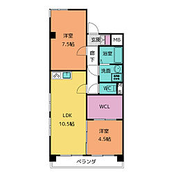 ペアシティーII