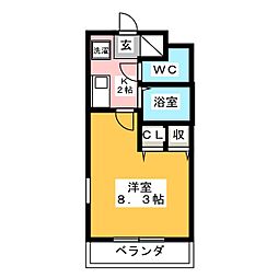 ローゼンドルフ