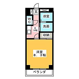 ANNEX UEDA