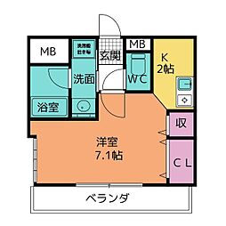 アクアキャニオンＨＡＲＡ