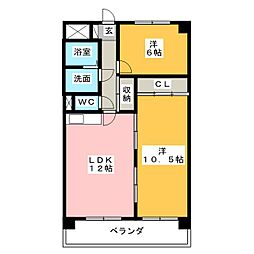 ミラベル元植田