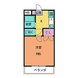 ハーヴェスト中平