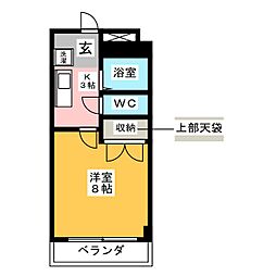 エステート植田