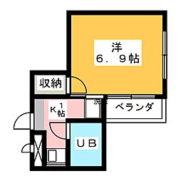 アーバン菅田