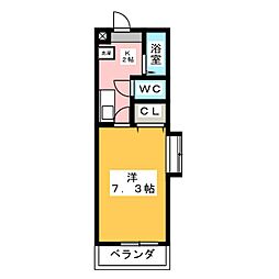 ウインズ原