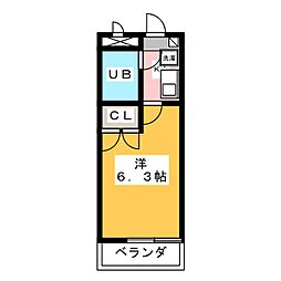 アーバン菅田