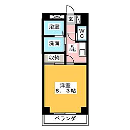 ANNEX UEDA