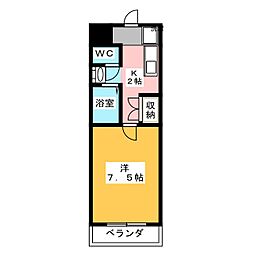 コンフォールドミール