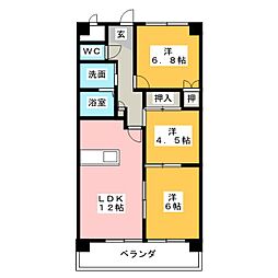 ペルテII