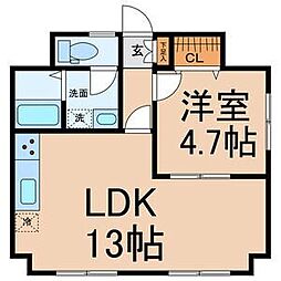 シャイニングシティー木曽川