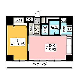 グランド・ノーザンクロス