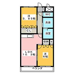 グランディアII