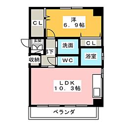 グランド・ノーザンクロス