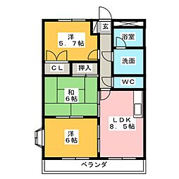 グランドールＡ