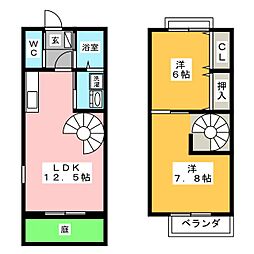 ＤＥＮＪＯＮＤミモハII