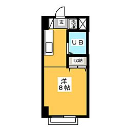 シャトレシンセイ