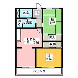 アメニティパーク柳下