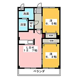 Ｎｏｔｈｅｒｎ　Ｂｌｕｅ　Ｔｏｗｎ