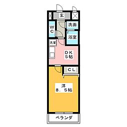 ウェークフォレストブロンド