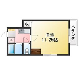 ラ・フォーレ・デュオ