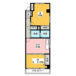 シュケル栄