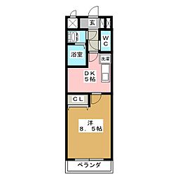 ウェークフォレストブロンド