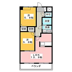 パークアベニュークニワ