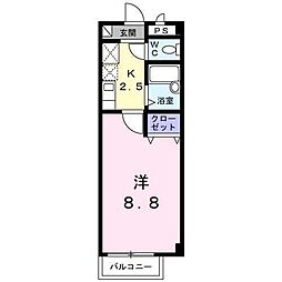 リュエル・サンセール