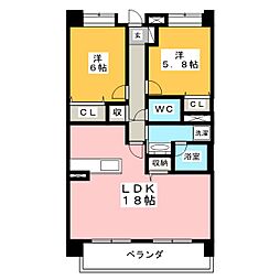 グリーンアップル