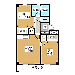 グランディアI