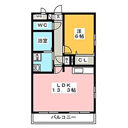 プランドール