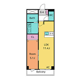 アネックス橋目