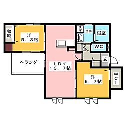 アヴァンタージュ