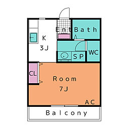 グリーンサイド