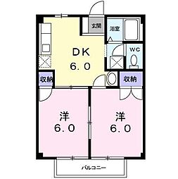 セントラル東大友