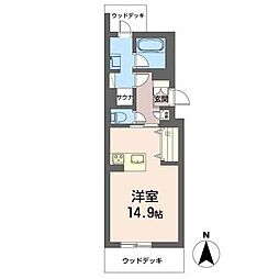アルフラット大国 101