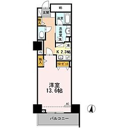 セントラルレジデンス