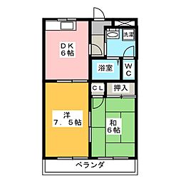 パークハイツ前田