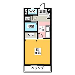 Ｅａｓｔ　ＬａｎｄｍａｒｋII