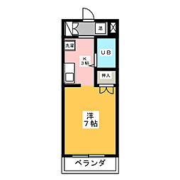 下地ハイツ