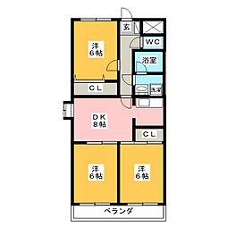 ＮＨ神田