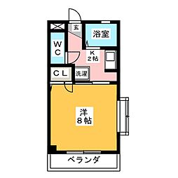 サントラストＢ