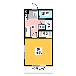 ＲＯＳＹ 1・北山