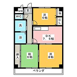 ＨＯＵＳＥ松本