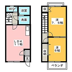 ＰＡＲＫＳＩＤＥ ＦＡＭＩＬＹ Ｂ棟