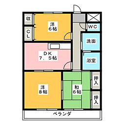 ＨＯＵＳＥ松本