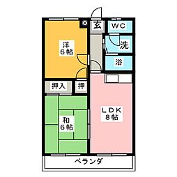 ガーデンヒルズ