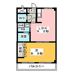 ロイヤルガーデンKII